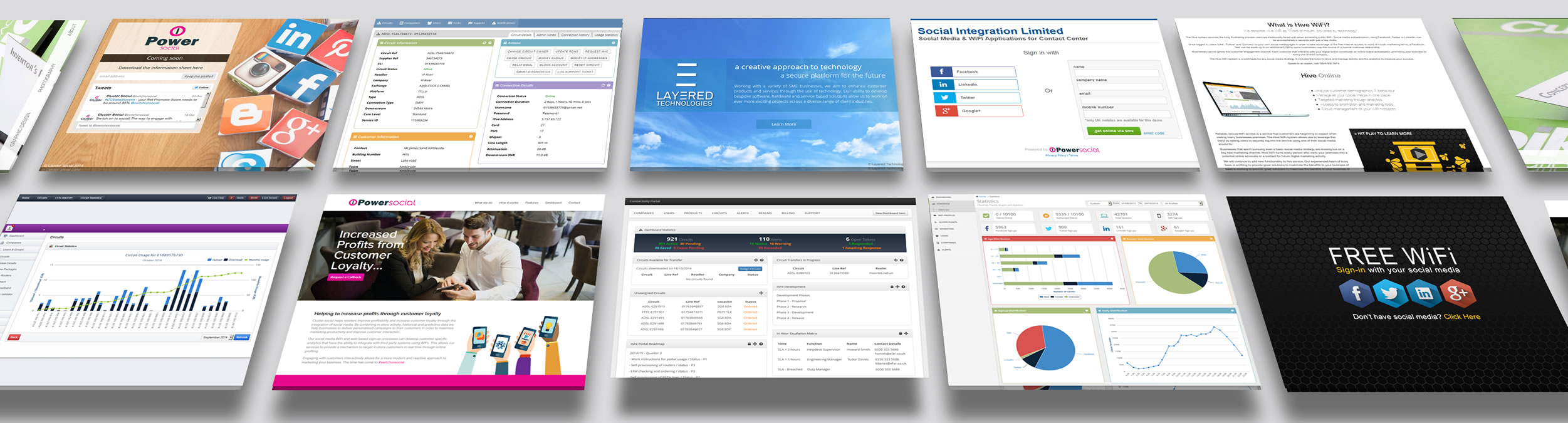 layered technologies software solutions